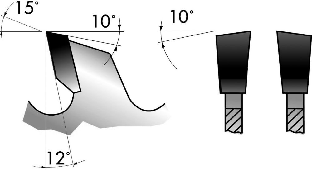 Produktbild FORUM Kreissägeblatt HW KW 350X3,5X30-84Z bild 2