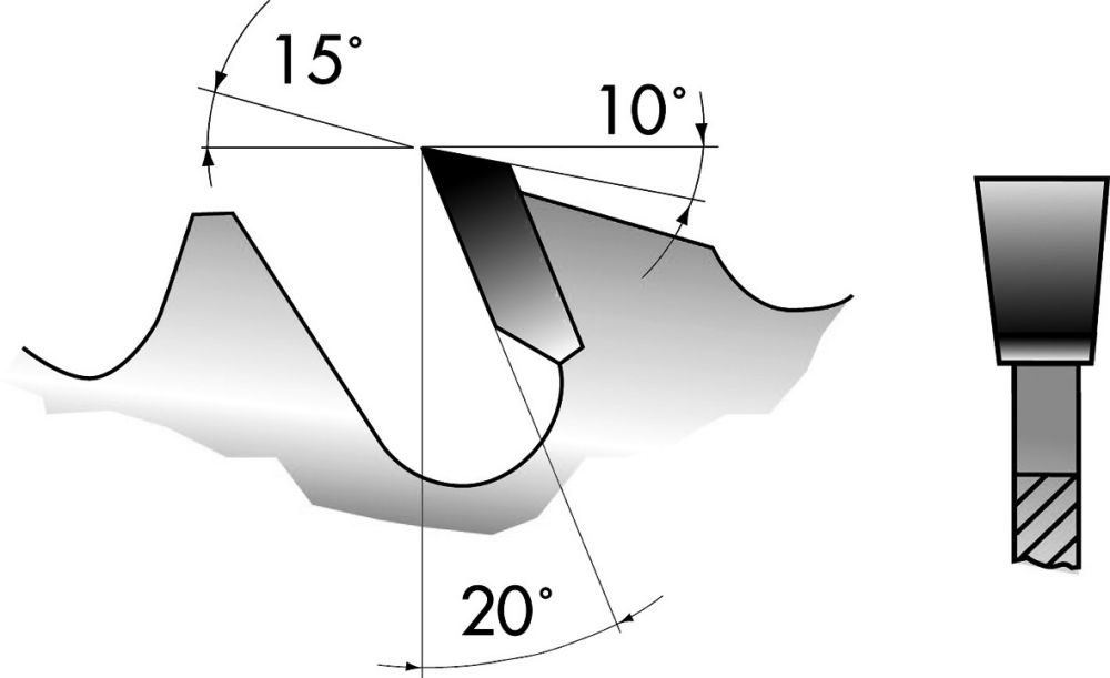 Produktbild FORUM Kreissägeblatt HW LFZ1 355X3,5X30-16Z bild 2