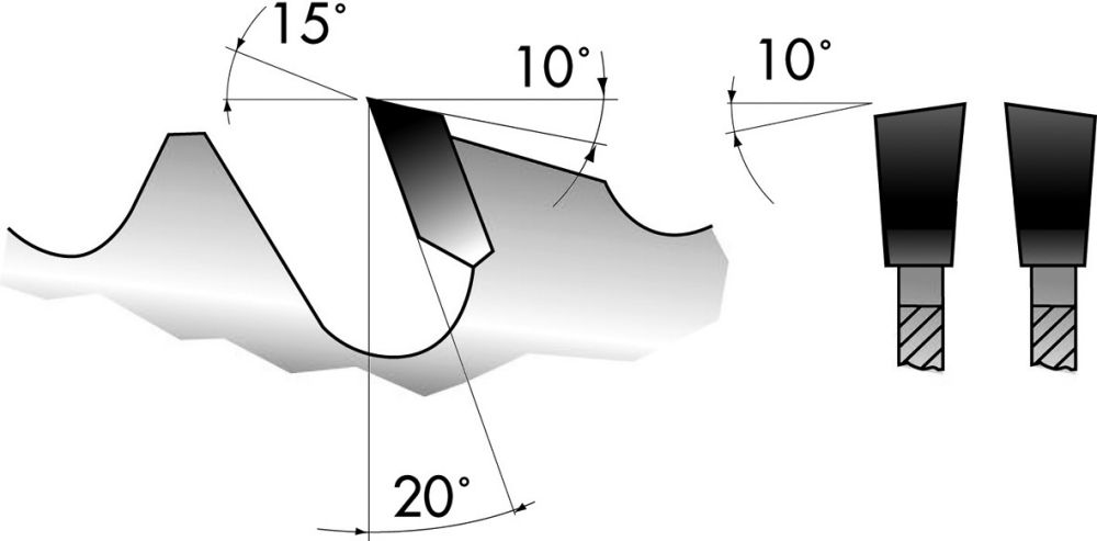 Produktbild FORUM Kreissägeblatt HW 700x4,2x30-42Z LWZ bild 2