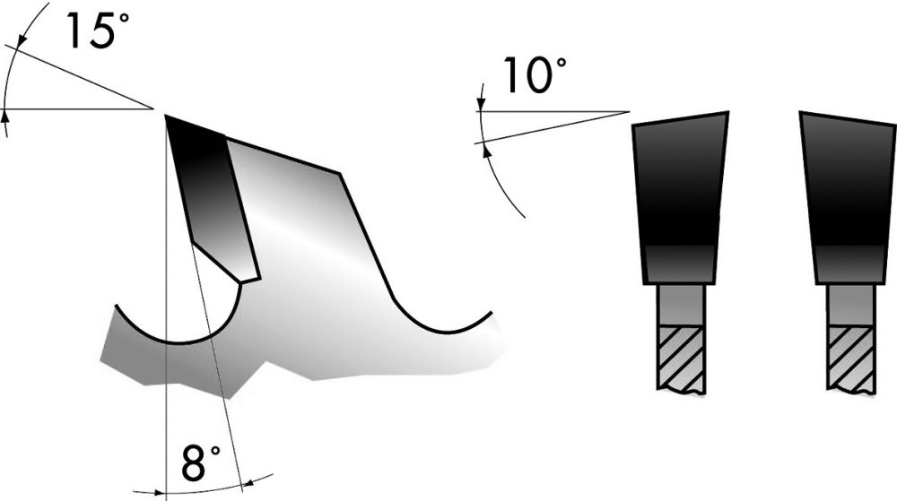 Produktbild FORUM Kreissägeblatt HW VW 350X3,2X30-108Z bild 2