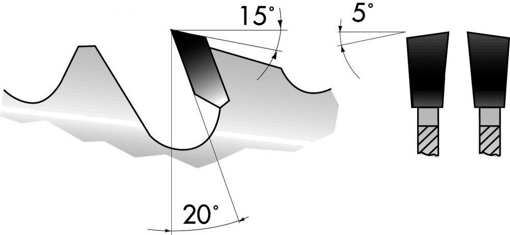 Produktbild FORUM Kreissägeblatt HW 500x3,8x30 Z36 SLWZ bild 2