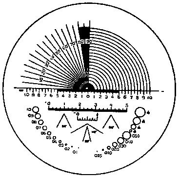 Produktbild Eschenbach Ersatz-Präz.-Skala Typ C