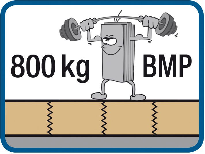 Produktbild Anke Kombi Werkbank 2000 832 V 40 mm, 840 mm 7035/5010 bild 2