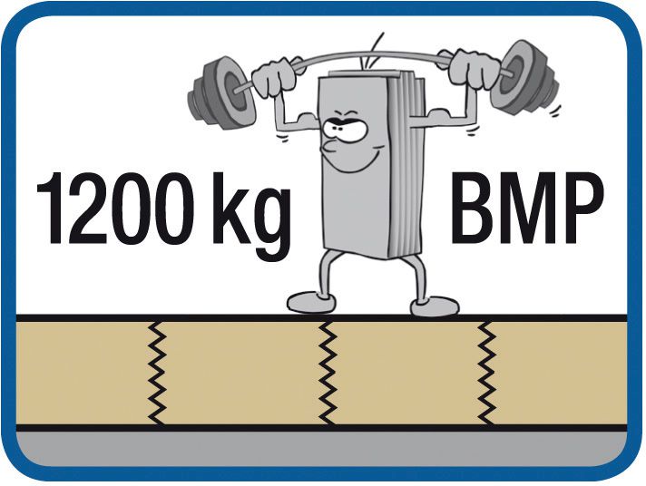 Produktbild Anke Kastenwerkb. 2000 123 E 40 mm  840 mm 7035/5012 bild 2