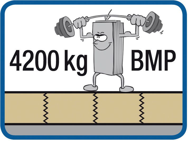 Produktbild Anke Kasten Werkbank 2250 219 VS 100 mm, 900 mm 7035/5010 bild 2