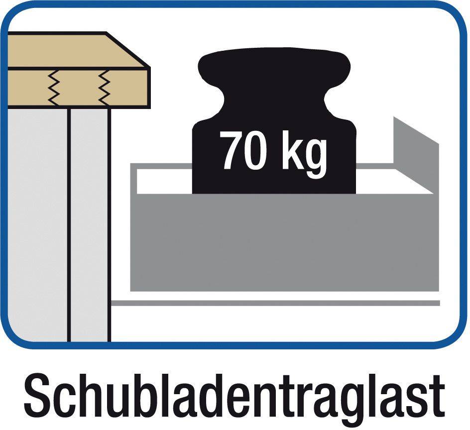 Produktbild Anke Kastenwerkb. 2000 123 E 40 mm  840 mm 7035/5012 bild 3