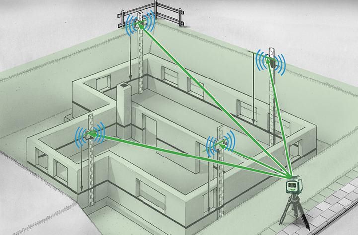 Produktbild Laserliner Empfänger RangeXtender G 60 bild 8