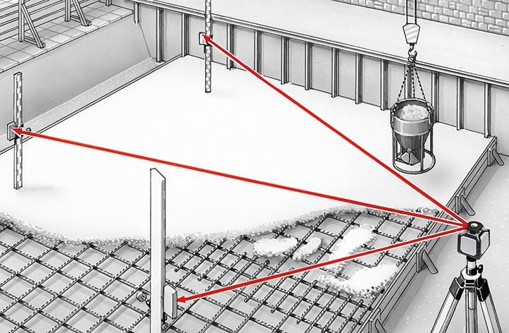 Produktbild Laserliner Rotationslaser Set Cubus 210 S Set 150 cm bild 10