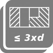 Produktbild FORUM Handgewindebohrer Satz HSS M3-M12 bild 7