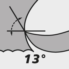 Produktbild FORUM Schruppfräser TiAlN-beschichtet Durchmesser 8 mm Schneidenlänge 19 mm bild 14