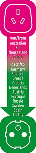 Produktbild Brennenstuhl Reisestecker Australien China - Schutzkontakt bild 2