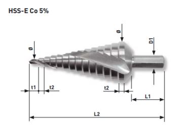 Produktbild KRAFTWERK Stufenbohrer HSS-E Co5 4-20 mm bild 3