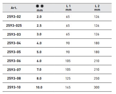Produktbild KRAFTWERK Stiftschlüssel Innensechskant 2 mm T-Griff bild 2