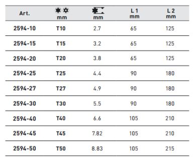 Produktbild KRAFTWERK Stiftschlüssel mit T-Griff für Torx T40 bild 2