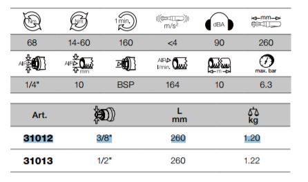 Produktbild KRAFTWERK Druckluft Umschaltknarre 3/8" bild 2