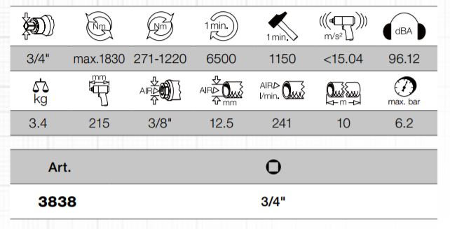 Produktbild KRAFTWERK Druckluft Industrie Schlagschrauber 3/4" 1830 Nm bild 4