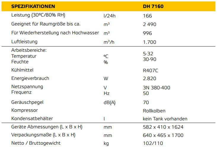DH7160