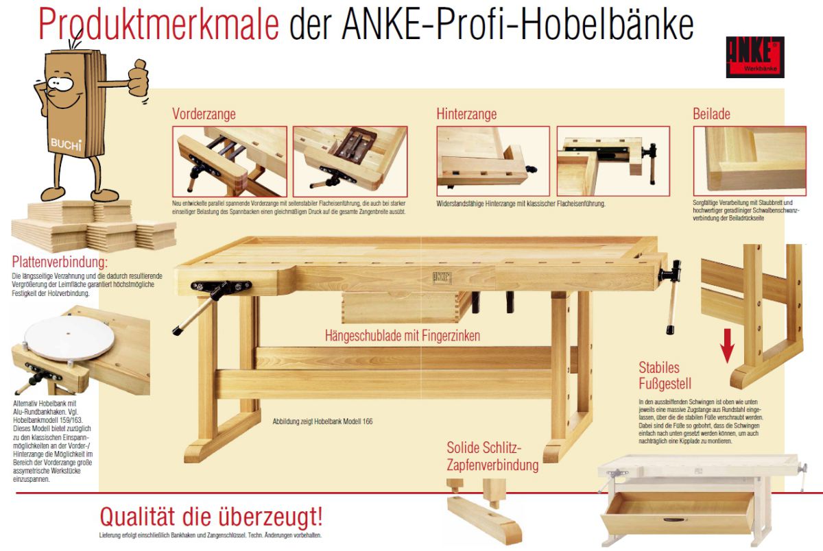 Produktbild Anke Werkbank Modell 64 2 Arbeitsplätze bild 2