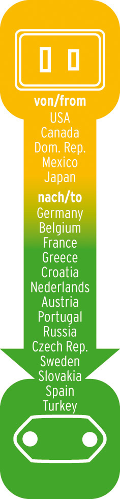 Produktbild Brennenstuhl Reisestecker USA => Euro mit 2,5A Sicherung bild 3