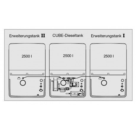 Produktbild CEMO CUBE Dieseltankanlage Outdoor 7500 l