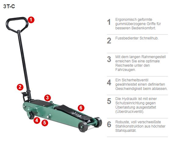 Produktbild Compac Rangierheber 3,0 t Universal Heber bild 6