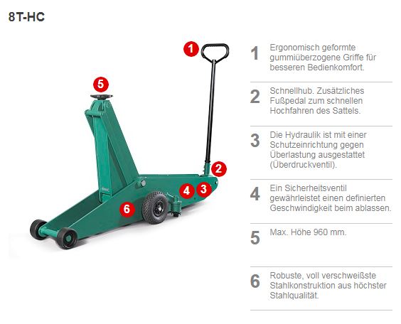 Produktbild Compac Rangierheber 8,0 t Hochheber bild 4