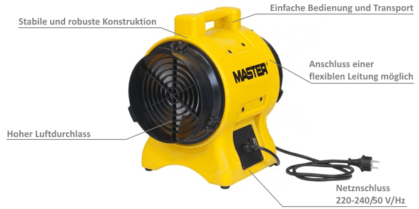 Produktbild MASTER BL 4800 Gebläse bild 2