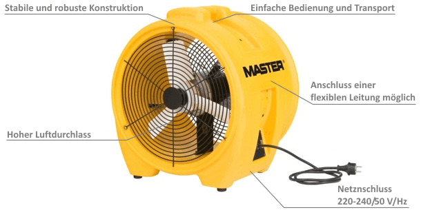 Produktbild MASTER Gebläse BL 8800 bild 2