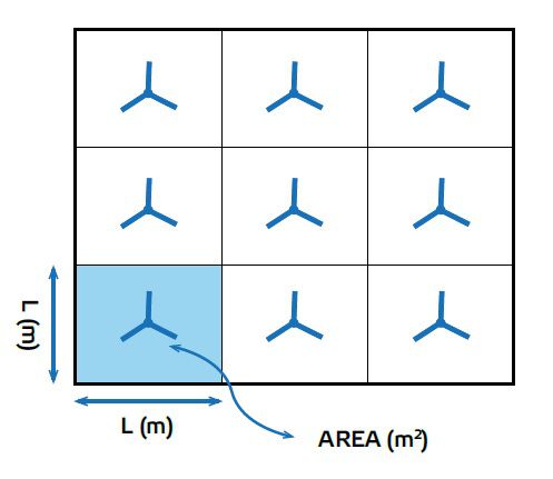 Produktbild MASTER Industrie Deckenventilator E36202 bild 3