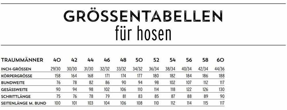 FHB Größentabelle Hosen Traummänner
