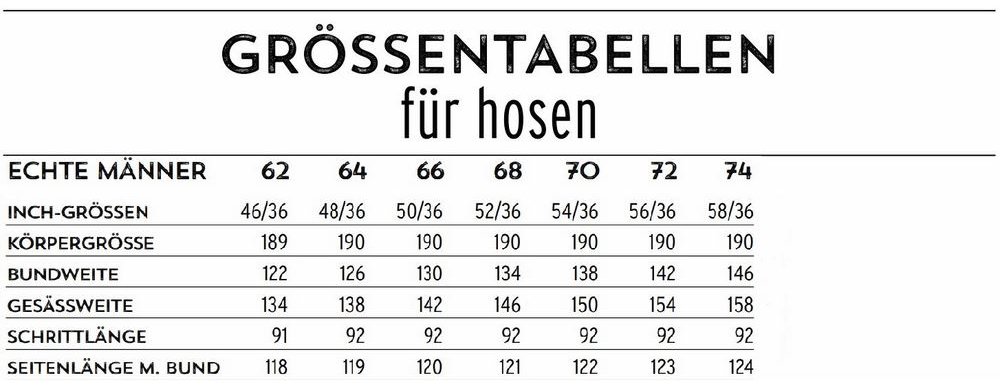 FHB Größentabelle Hosen Echte Männer