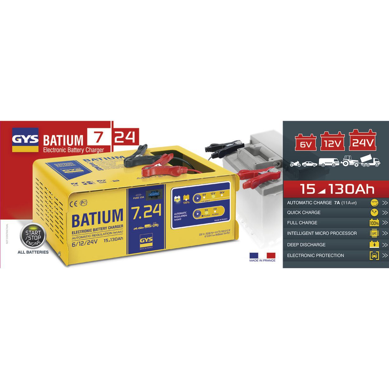 Produktbild Batterieladegerät Gys Batium 7-24