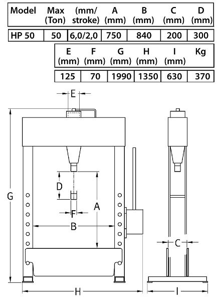 Produktbild Compac Werkstattpresse HP50 m. Handpumpe 50t bild 3