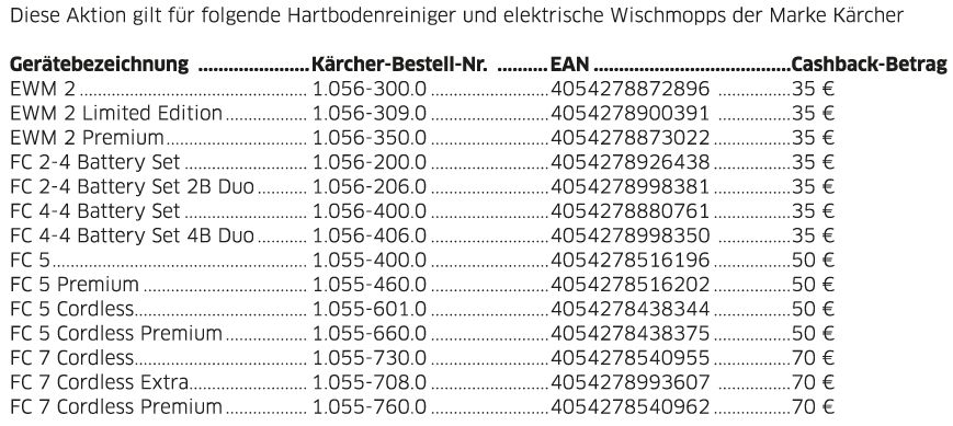 Kärcher Hartbodenreiniger Aktion 2023 Geräte