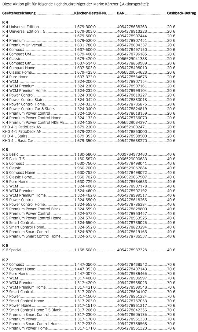 Kärcher Hochdruckreiniger Cashback Aktion 2024 Geräte