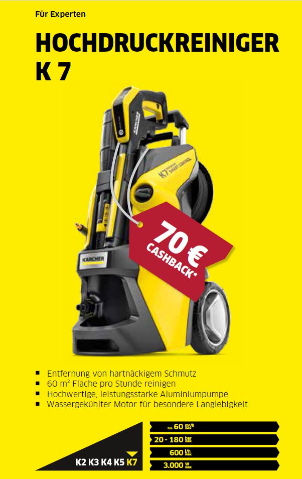 Kärcher Hochdruckreiniger Cashback Aktion 2024 K7 Modelle