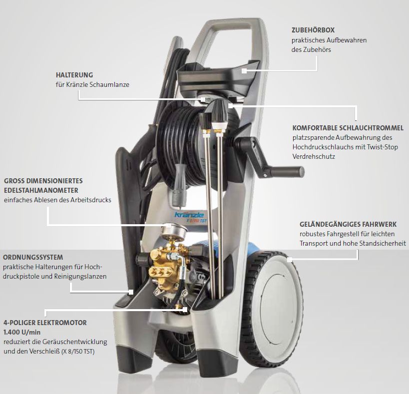 Produktbild Kränzle Hochdruckreiniger X 8/150 TST mit Schlauchtrommel - Eigenschaften bild 2