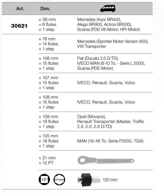 Produktbild KRAFTWERK Ölfilterschlüssel Satz für Nutzfahrzeuge 9 Teile bild 2