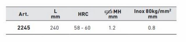 Produktbild KRAFTWERK Figuren und Durchlaufschere links bild 2
