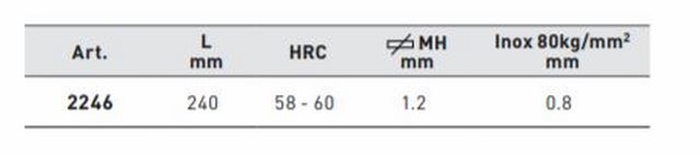 Produktbild KRAFTWERK Figuren und Durchlaufschere rechts bild 2