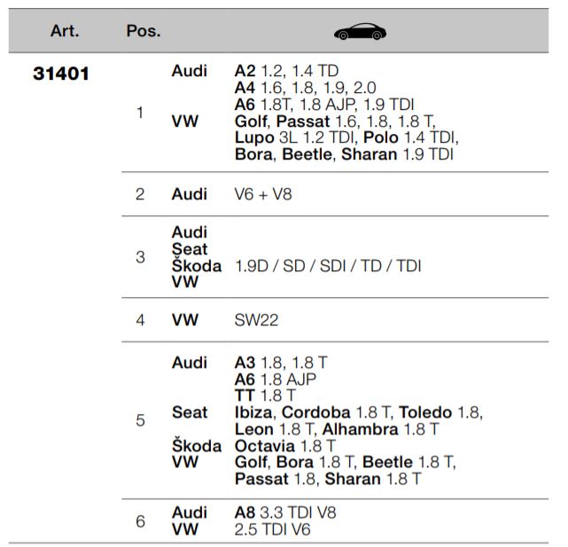 Produktbild KRAFTWERK Motor Einstellwerkzeugsatz für VW und Audi bild 2