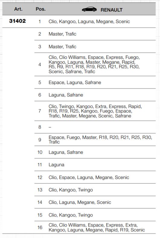 Produktbild KRAFTWERK Motor Einstellwerkzeug Satz für Renault bild 2