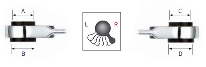 Produktbild KRAFTWERK Ratschen Doppelringschlüssel CLICKRAFT 5/16x3/8 und 7/16x1/2" bild 3