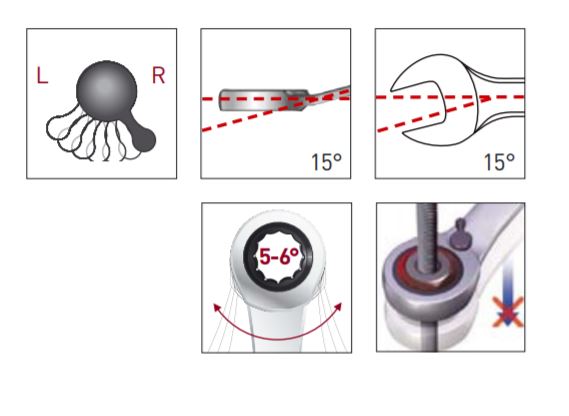 Produktbild KRAFTWERK Gabelring Ratsche CLICKRAFT 12 mm bild 2