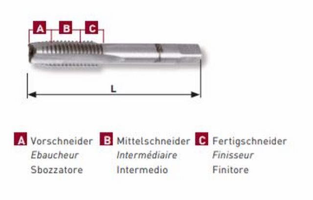 Produktbild KRAFTWERK Einschnitt Gewindebohrer DIN352-B M2 bild 2