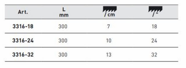 Produktbild KRAFTWERK Handsägeblatt HSS Bimetall 300 mm 24 Z bild 2