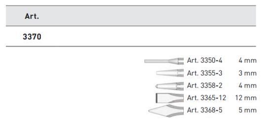 Produktbild KRAFTWERK Meissel Splintentreiber Durchschlagsatz 5 Teile bild 2