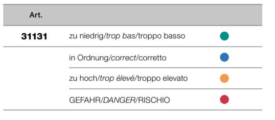 Produktbild KRAFTWERK Klimaanlagen Schnelltester bild 2