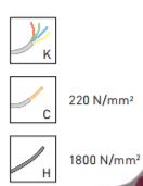 Produktbild KRAFTWERK hightech Kombizange 205 mm bild 3