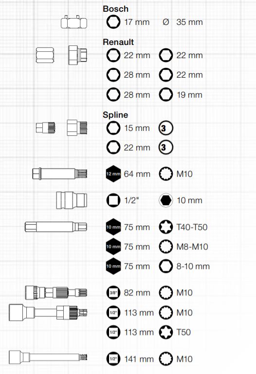 Produktbild KRAFTWERK Alternator Reparatur Satz 18 Teile bild 2